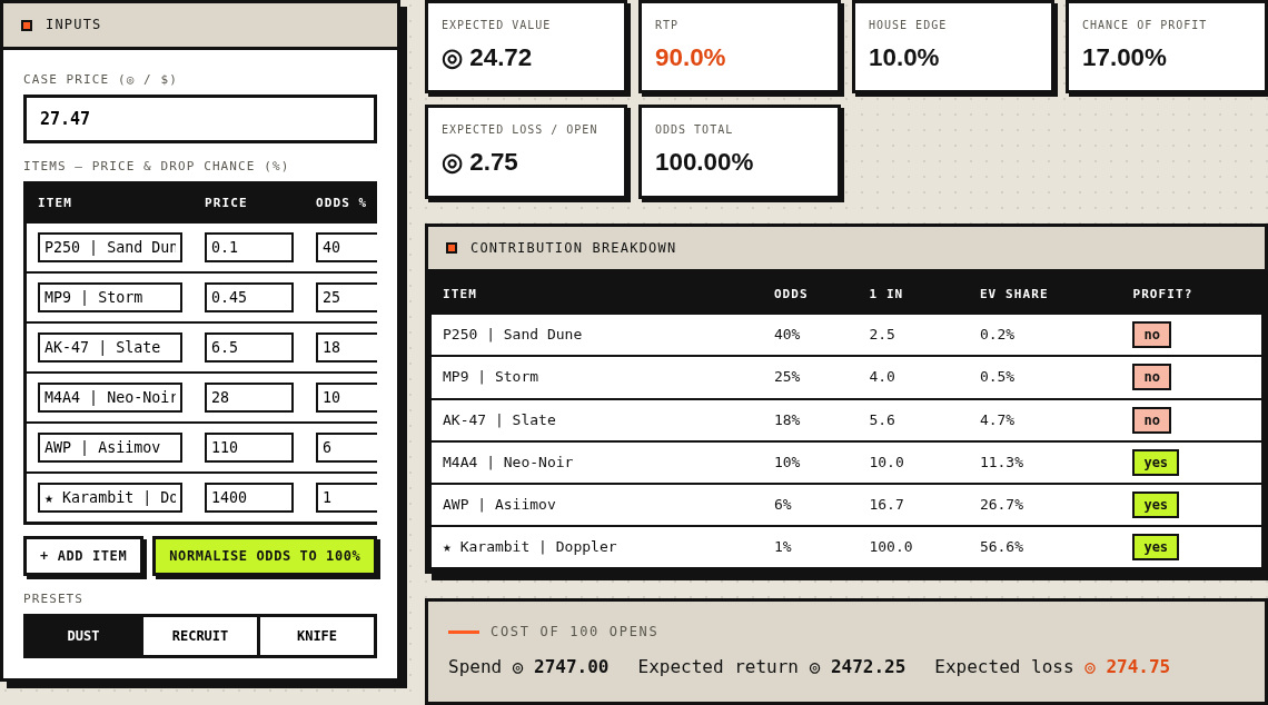 Case EV Calculator on SkinsRoll