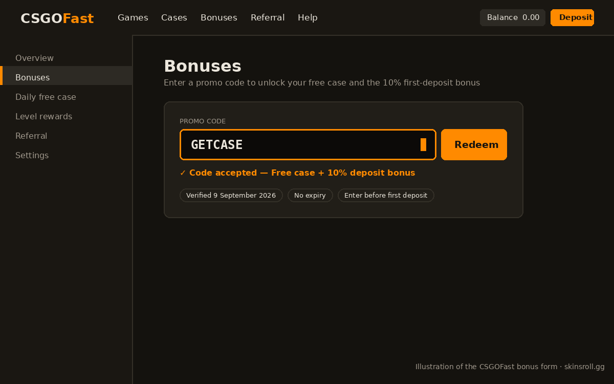 CSGOFast sign-up / rewards form with promo code GETCASE entered